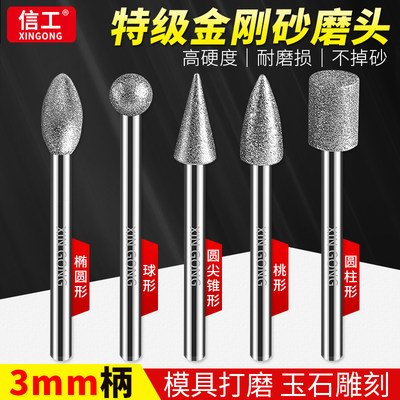 磨頭 當下網購意外的明星產品，你拔草了嗎？